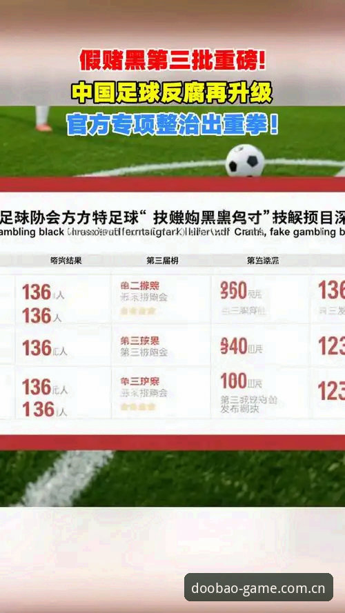 多宝体育赛事直播实用技巧——从足协重拳反腐看中国足球的净化之路